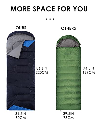 JEAOUIA Sleeping Bags for Adults Backpacking Lightweight Waterproof- Cold Weather Sleeping Bag for Girls Boys Mens for Warm Camping Hiking Outdoor Travel Hunting with Compression Bags(RED)