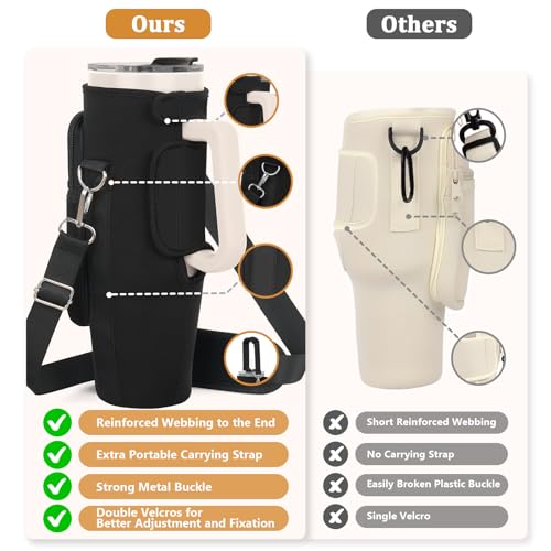 Water Bottle Carrier Bag with Phone Pocket Compatible with Stanley/Meoky 40 oz Tumbler with Handle,Neoprene Water Bottle Holder Pouch with Adjustable Strap Compatible with Stanley Cup Accessories,Pink