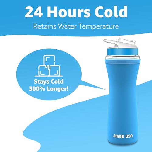 Jmoe USA 22oz Sleeve for Cirkul Water Bottle | Fits 22 oz Plastic and Stainless Steel Bottles | Neoprene Sweat Absorbing Material | Fitted Design | 2-Pack | Insulated Cover (Blue)