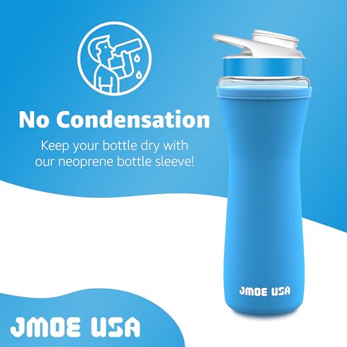 Jmoe USA 22oz Sleeve for Cirkul Water Bottle | Fits 22 oz Plastic and Stainless Steel Bottles | Neoprene Sweat Absorbing Material | Fitted Design | 2-Pack | Insulated Cover (Blue)