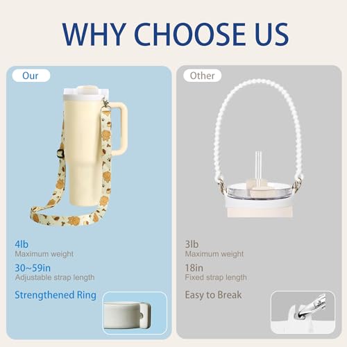 Water Bottle Carrier with Adjustable Strap 30-59", Compatible with Stanley 40/30 oz Tumbler, Owala Water Bottle, Hydroflask, YETI and More, Water Bottle Holder for Stanley Cup Accessories, Clouds