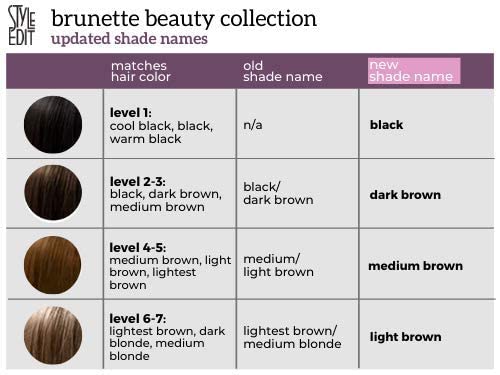 STYLE EDIT LIGHT BLONDE Root Concealer Touch Up Spray | Instantly Covers Grey Roots | Professional Salon Quality Cover Up Hair Products for Women |4 Ounce (Pack of 1)
