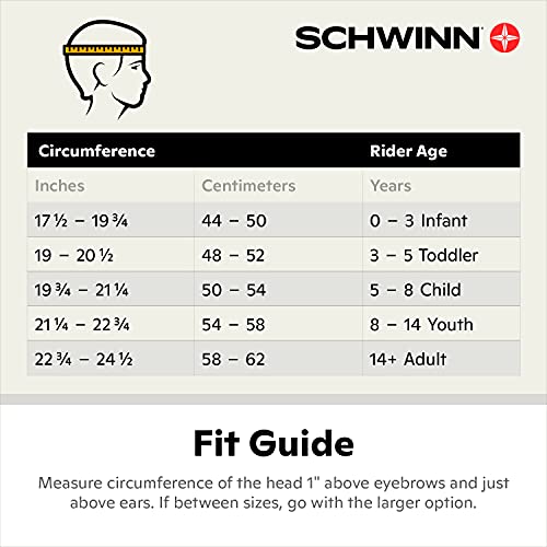 Schwinn Thrasher Bike Helmet for Adult Men Women, Ages 14 and Up with Suggested Fit 58 to 62cm, Non-Lighted, Lightweight with Adjustable Side and Chin Straps, Teal