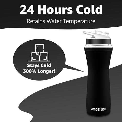 Jmoe USA 22oz Sleeve for Cirkul Water Bottle | Fits 22 oz Plastic and Stainless Steel Bottles | Neoprene Sweat Absorbing Material | Fitted Design | 2-Pack | Insulated Cover (Black)