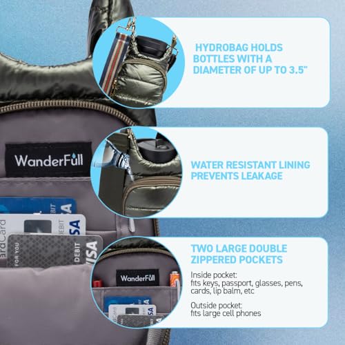 WanderFull Original Crossbody HydroBag | Quilted Water Bottle Carrier & Adjustable Strap | Puffer Tote w/Two Pockets for Phone, Accessories & Travel Essentials (Lapis Blue)