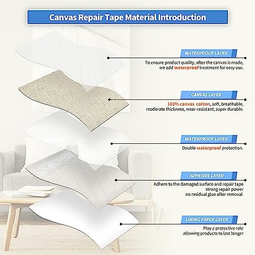 KING MOUNTAIN Canvas Repair Tape,Outdoor Gear Patch, 4×63 Inches,Waterproof,Self-Adhesive for Repairing Boat Covers,Sun Shades,Sofas,Tents,Lounge Chairs,Awnings (Dark Brown)