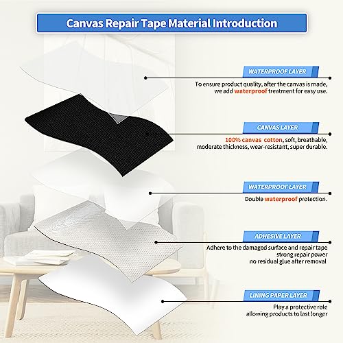 KING MOUNTAIN Canvas Repair Tape,Outdoor Gear Patch, 4×63 Inches,Waterproof,Self-Adhesive for Repairing Boat Covers,Sun Shades,Sofas,Tents,Lounge Chairs,Awnings (Black)