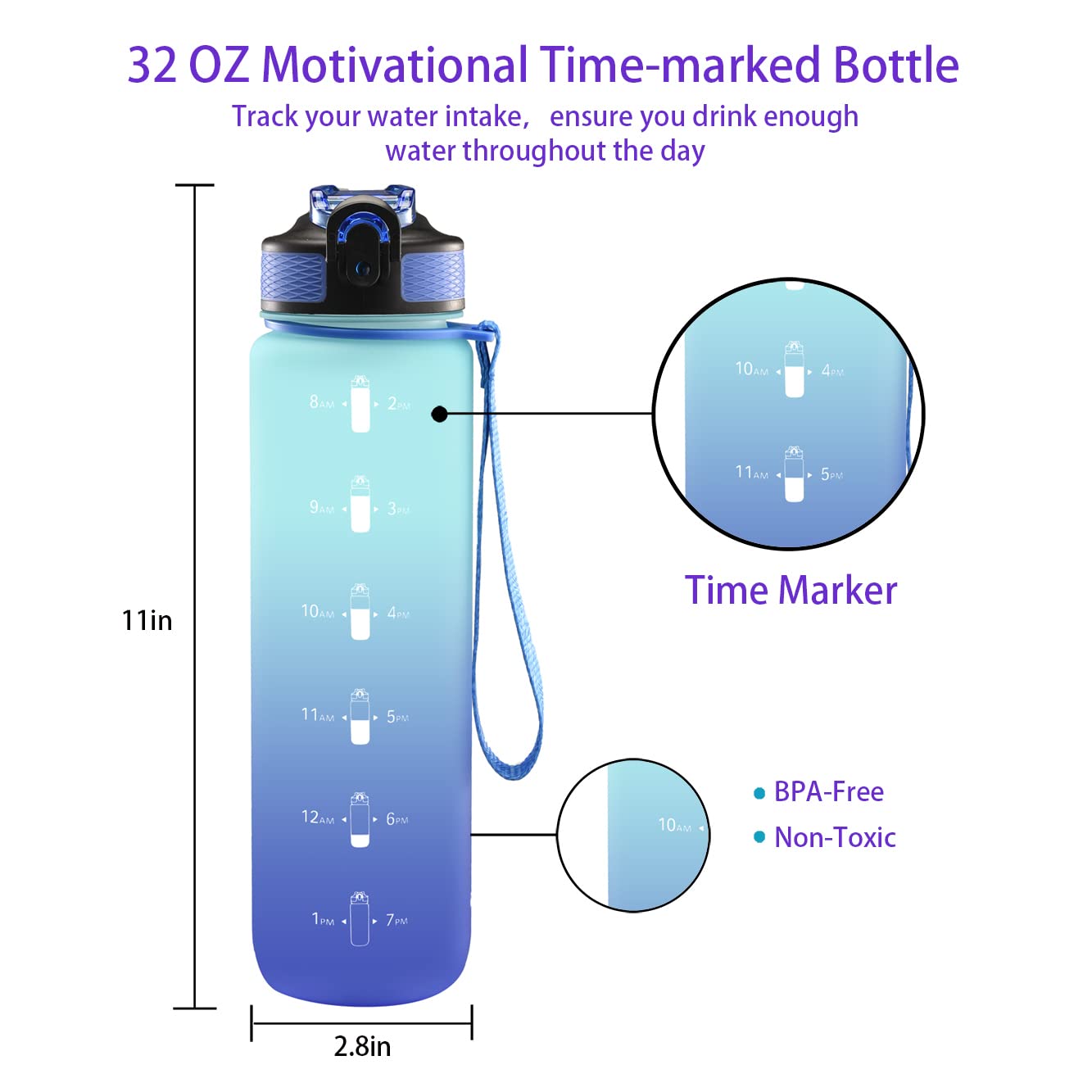 EYQ 32 oz Water Bottle with Time Marker, Carry Strap, Leak-Proof Tritan BPA-Free, Ensure You Drink Enough Water for Fitness, Gym, Camping, Outdoor Sports(Green/Blue Gradient)