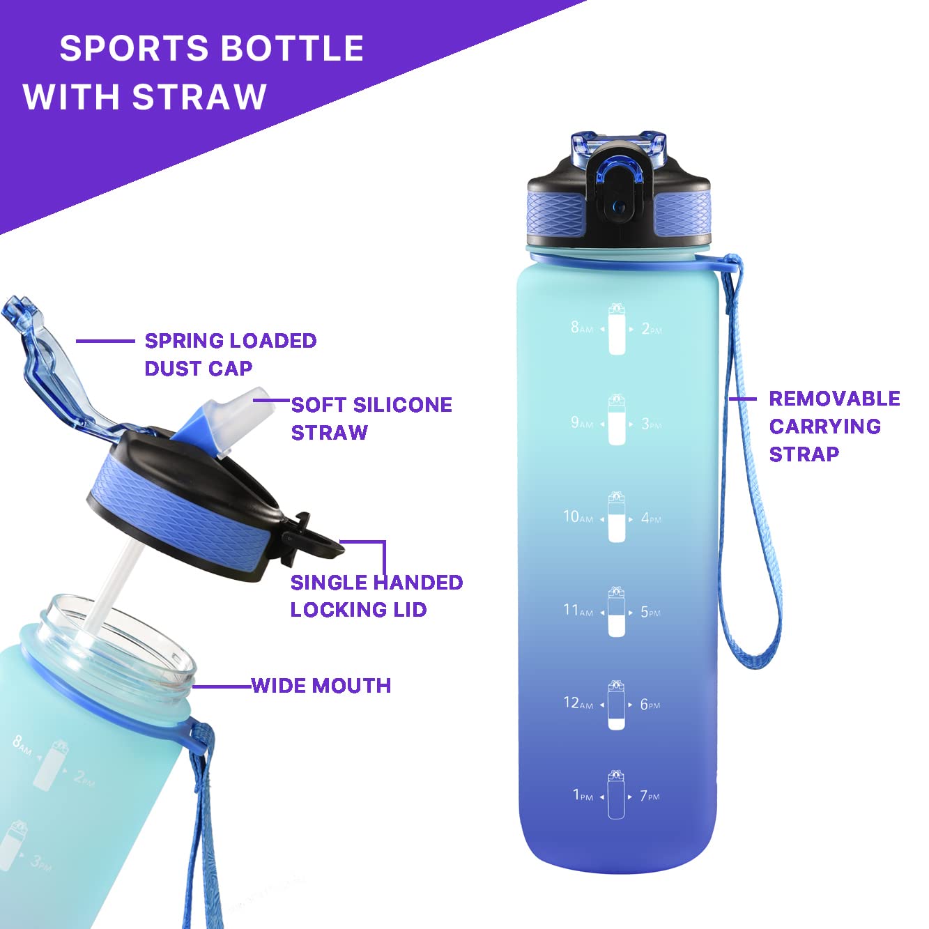 EYQ 32 oz Water Bottle with Time Marker, Carry Strap, Leak-Proof Tritan BPA-Free, Ensure You Drink Enough Water for Fitness, Gym, Camping, Outdoor Sports(Green/Blue Gradient)