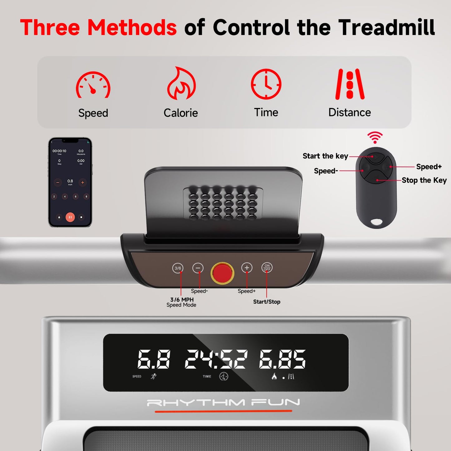 RHYTHM FUN Foldable Treadmill, 300 lb Capacity Walking Pad 2.5HP Treadmill Under Desk, Portable Treadmill for Home and Office, Folding Treadmill 2 in 1 with Remote Control, LED Display (SL-C5)