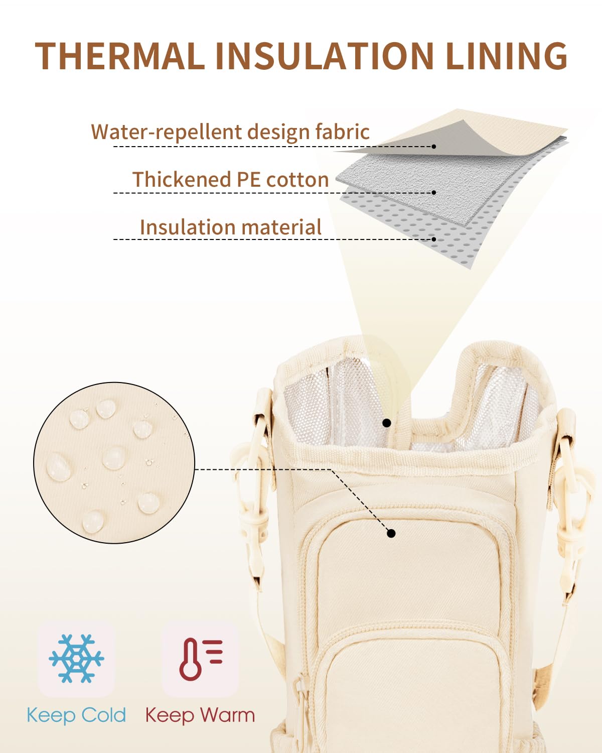 Water Bottle Carrier Bag with Phone Pocket for Stanley Brumate era 40oz Insulated Water Bottle Holder Pouch with Strap Water Bottle Bag with Straw Cover for Stanley Cup Accessories Patent Pending