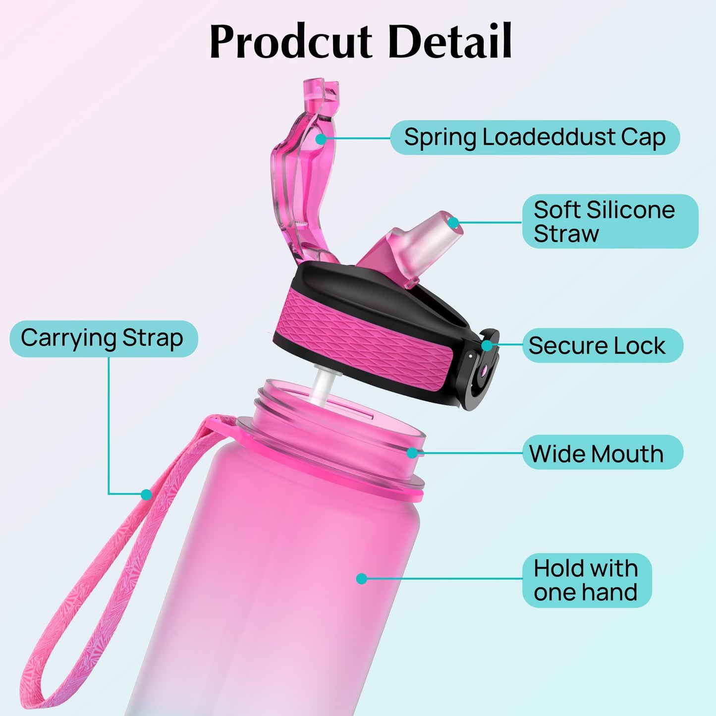 EYQ 32 oz Water Bottle with Time Marker, Carry Strap, Leak-Proof Tritan BPA-Free, Ensure You Drink Enough Water for Fitness, Gym, Camping, Outdoor Sports (Fuschia/Green Gradient)