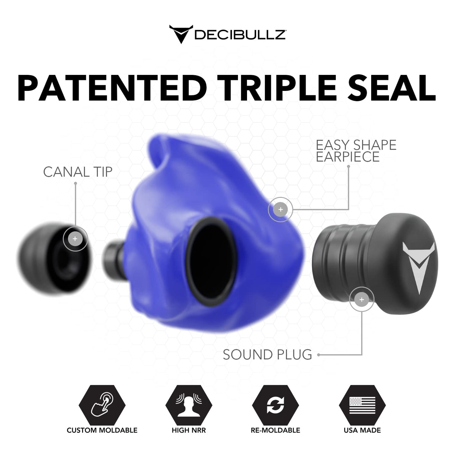 Decibullz - Custom Molded Earplugs, 31dB Highest NRR, Comfortable Hearing Protection for Shooting, Travel, Swimming, Work and Concerts (Blue)