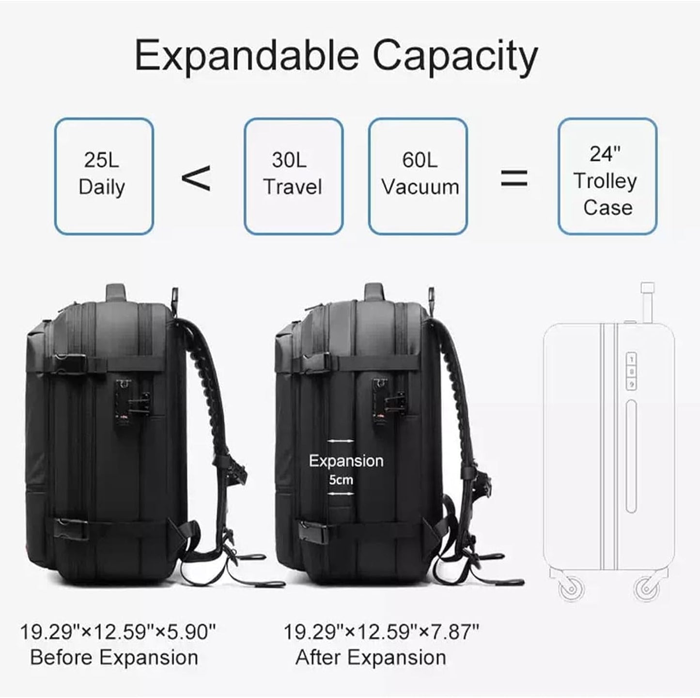 ZHIGNEP Alepeak Vacuum Backpack, Vacpack Backpack, 60L Airbag Backpack Travel,Waterproof Anti-Theft Vacuum Compression Backpack (vacpack 2.0- Blue)