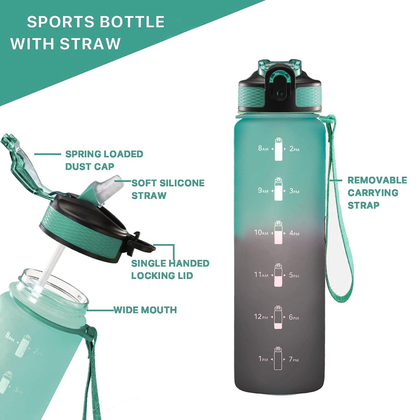 EYQ 32 oz Water Bottle with Time Marker, Carry Strap, Leak-Proof Tritan BPA-Free, Ensure You Drink Enough Water for Fitness, Gym, Camping, Outdoor Sports(green/black)