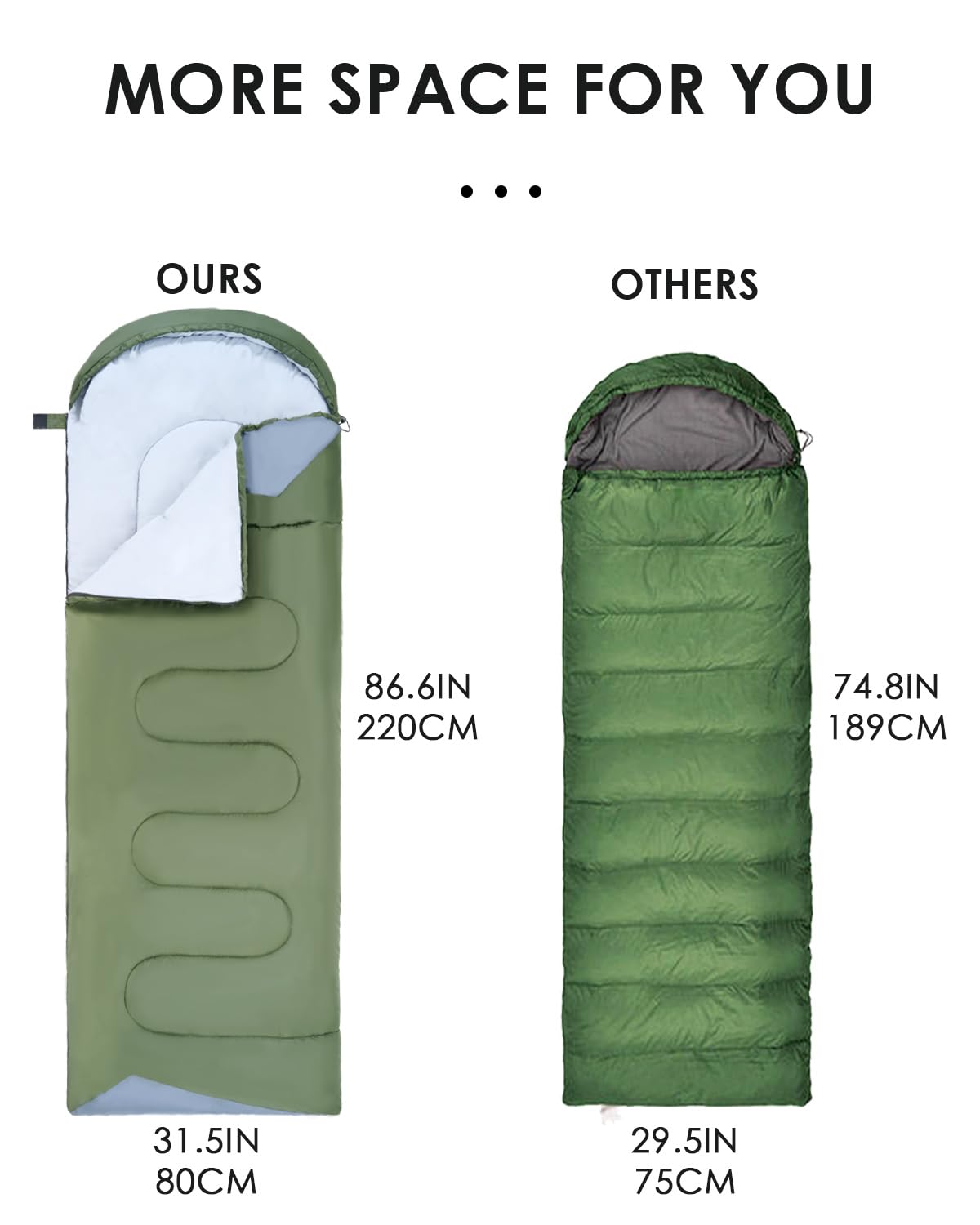 Sleeping Bags for Adults Backpacking Lightweight Waterproof- Cold Weather Sleeping Bag for Girls Boys Mens for Warm Camping Hiking Outdoor Travel Hunting with Compression Bags(GREEN)
