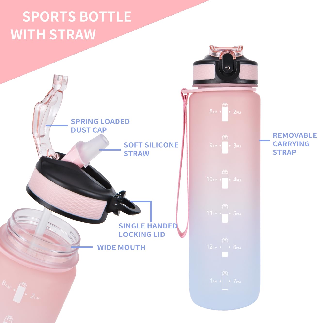 EYQ 32 oz Water Bottle with Time Marker, Carry Strap, Leak-Proof Tritan BPA-Free, Ensure You Drink Enough Water for Fitness, Gym, Camping, Outdoor Sports