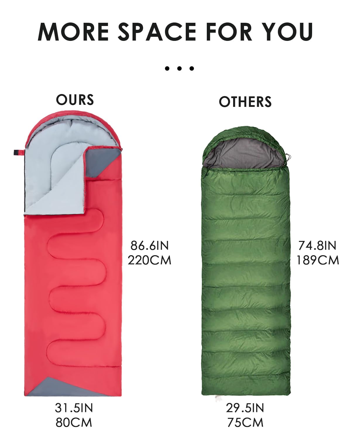 JEAOUIA Sleeping Bags for Adults Backpacking Lightweight Waterproof- Cold Weather Sleeping Bag for Girls Boys Mens for Warm Camping Hiking Outdoor Travel Hunting with Compression Bags(RED)