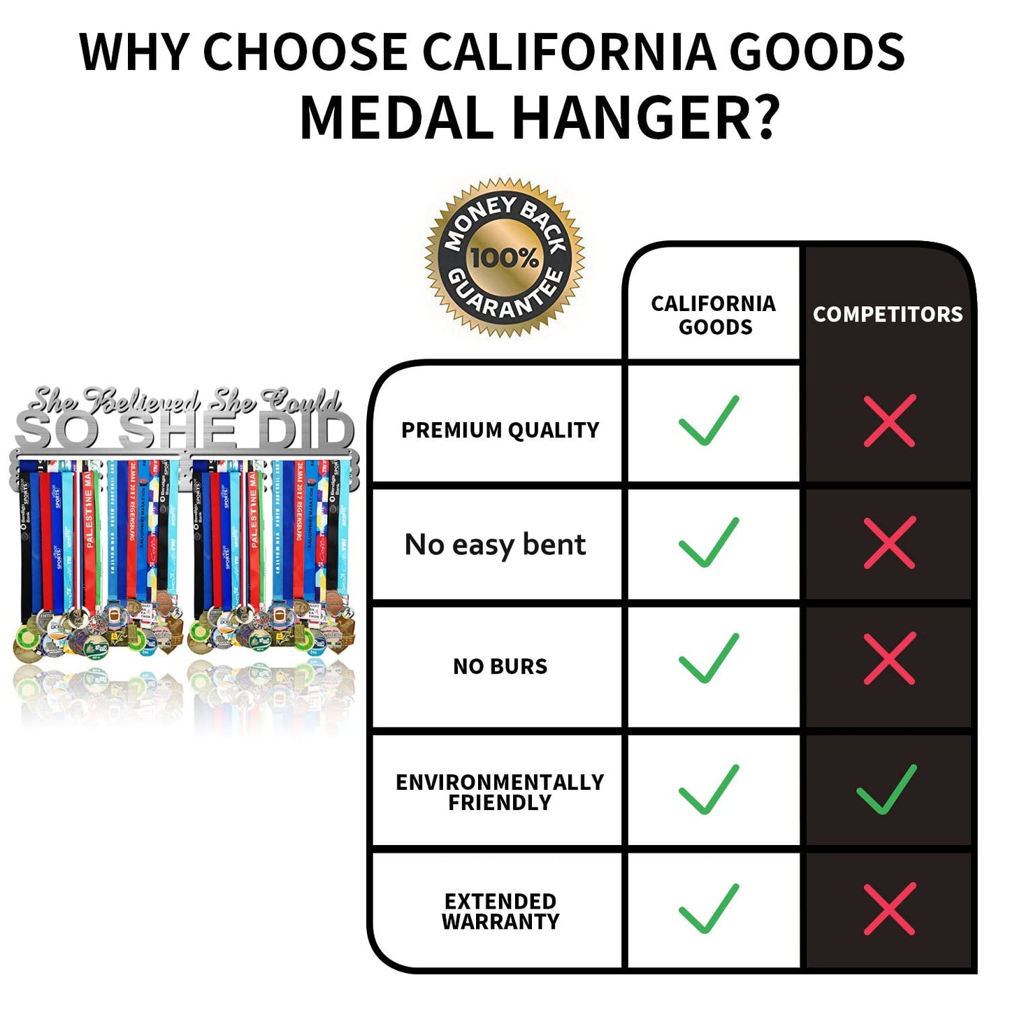 Lapetale Fashion Medal Hanger Holder Display Wall Rack Frame Shelf in 16" Long-Medal Hanger Awards Ribbon Cheer,Gymnastics,Soccer,Softball