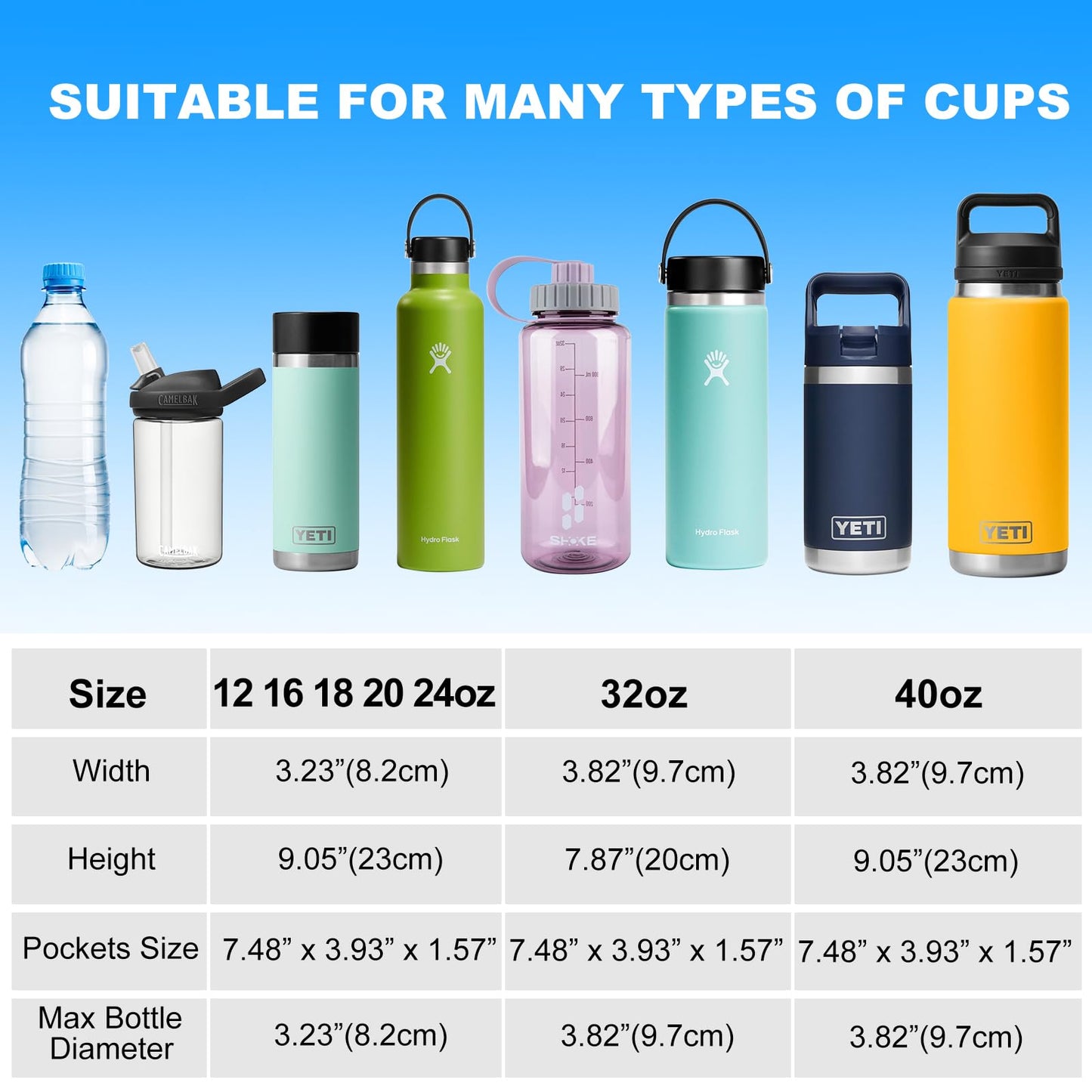 RRegeny Water Bottle Holder with Strap for Hydroflask 32oz 40oz Insulated Water Bottle, Carrier Sling Bag with Phone Pocket Water Bottle Sleeve for Men Women Hiking Camping Travelling