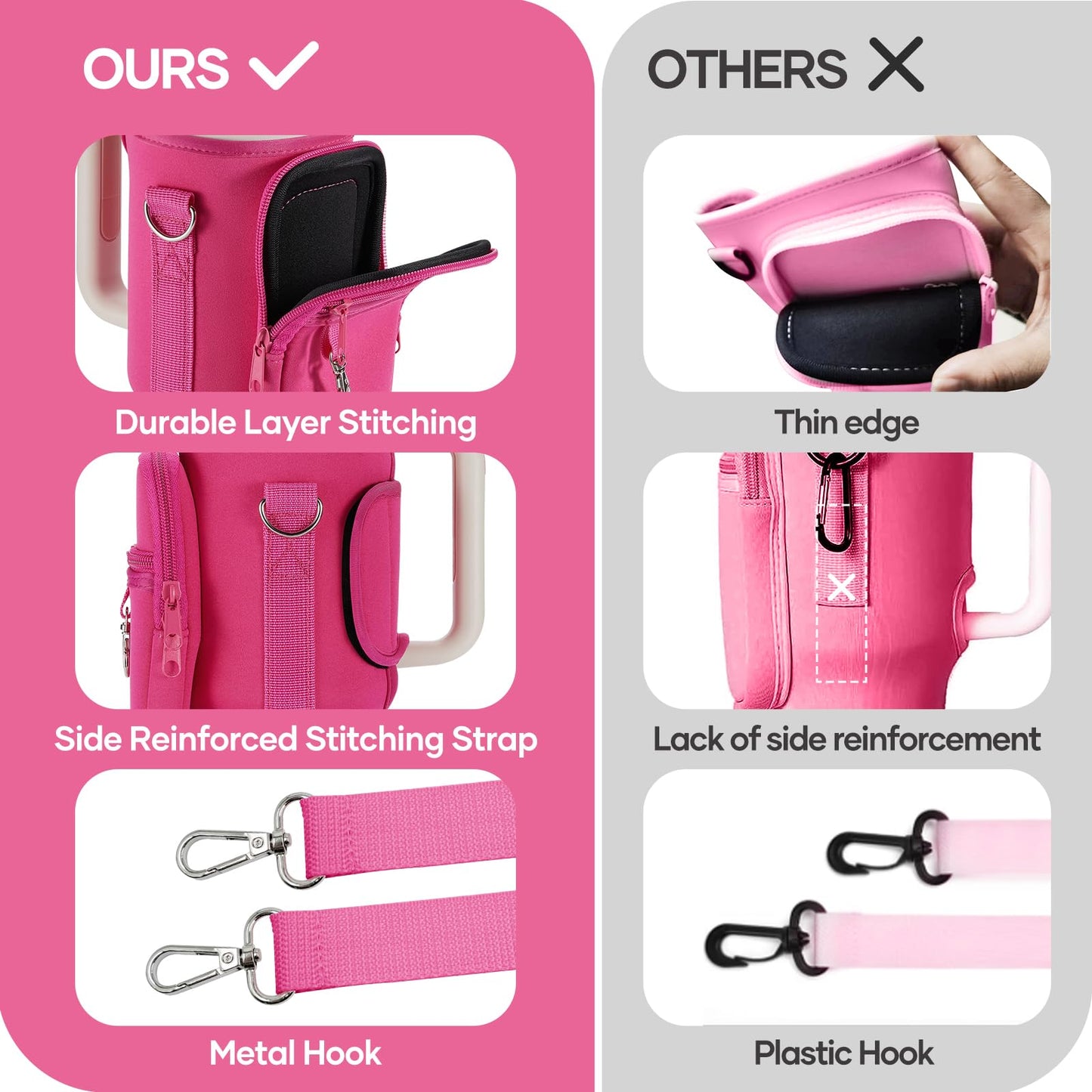 linmaya Water Bottle Carrier Bag with Phone Pocket for Stanley 40/30 oz Tumbler Neoprene Water Bottle Holder Pouch with 2 Adjustable Strap & 3 Leak Stoppers for Stanley Cup Accessories