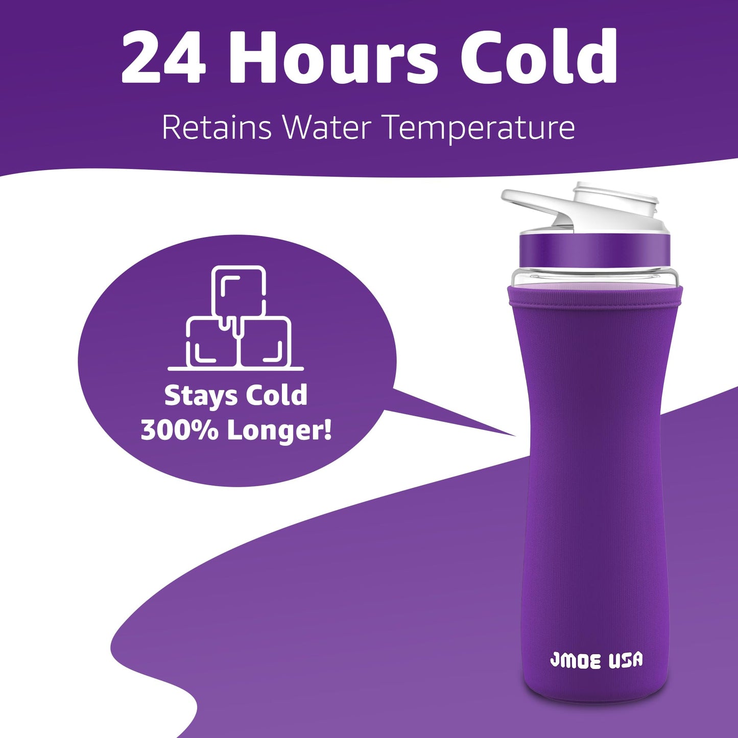 Jmoe USA 22oz Sleeve for Cirkul Water Bottle | Fits 22 oz Plastic and Stainless Steel Bottles | Neoprene Sweat Absorbing Material | Fitted Design | 2-Pack | Insulated Cover (Purple)