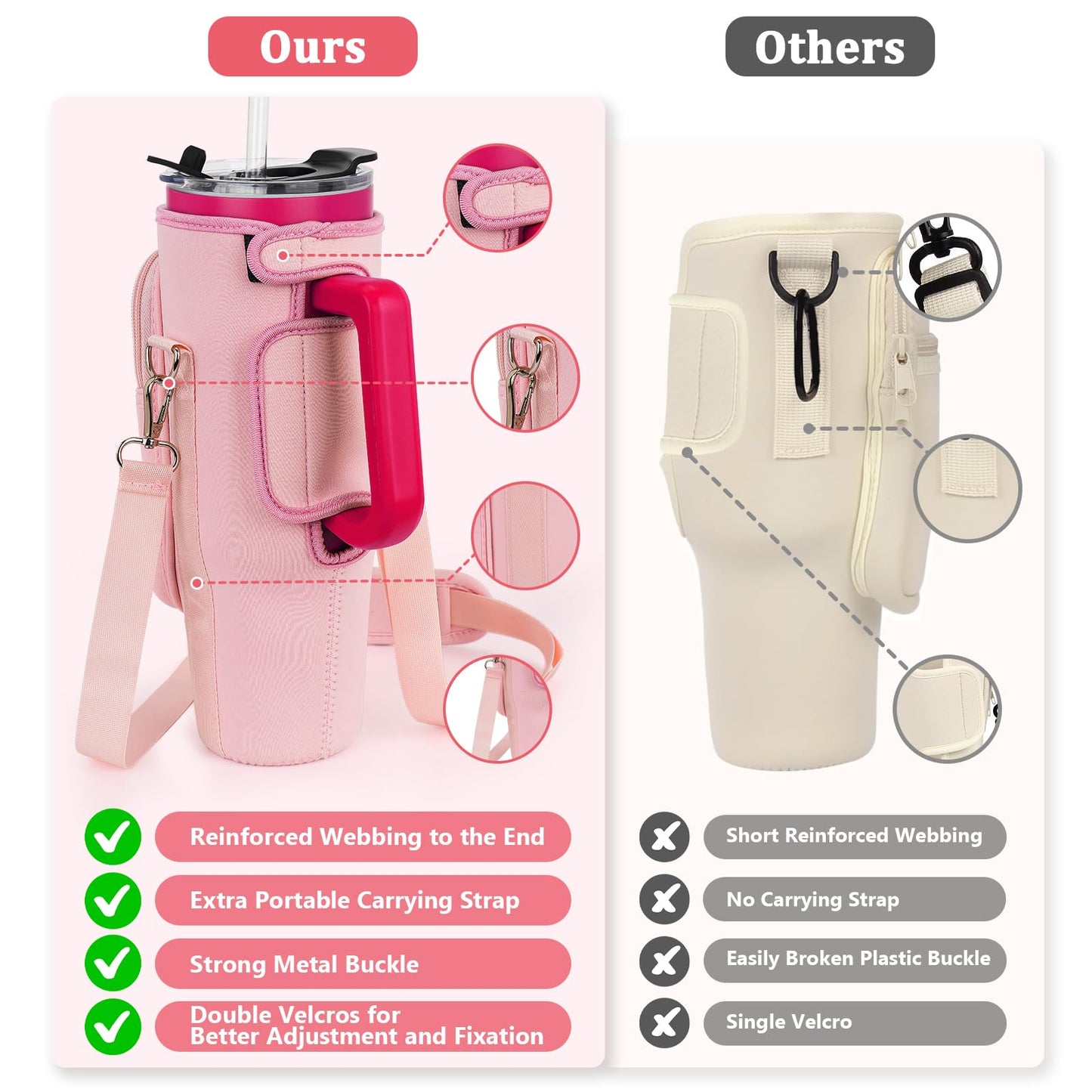 Water Bottle Carrier Bag with Phone Pocket Compatible with Stanley/Meoky 40 oz Tumbler with Handle,Neoprene Water Bottle Holder Pouch with Adjustable Strap Compatible with Stanley Cup Accessories,Pink