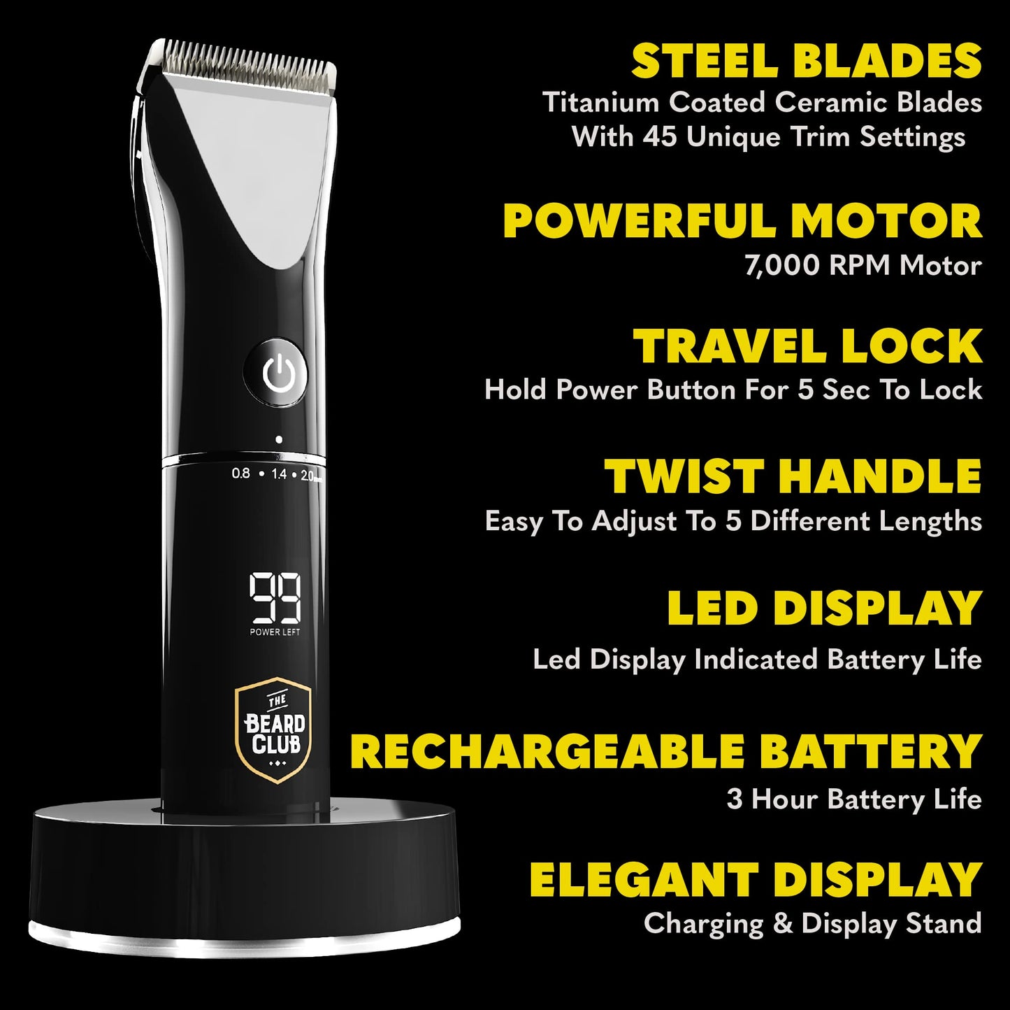 Beard Club PT45 Beard Trimmer for Men & BT-Zero Body and Groin Trimmer for Men - Electric Cordless Rechargeable Powerful 7000 RPM Motor Trimmers for All Your Grooming Needs – Gift Kit Bundle