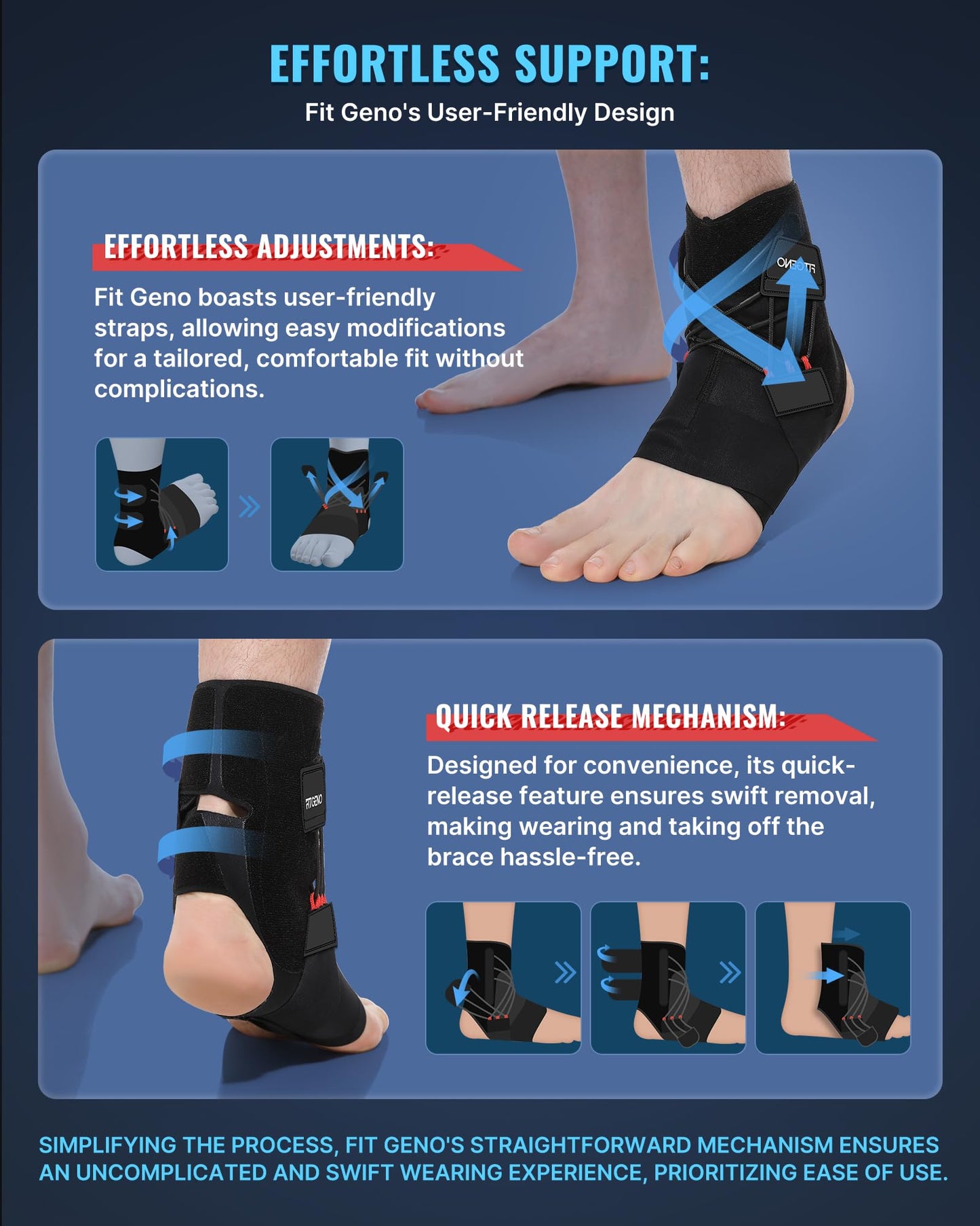 Fit Geno Ankle Brace for Sprained Ankle: Quick Release Ankle Support for Men Women Adjustable Breathable Foot Brace Ankle Stabilizer for Sport Basketball Volleyball Plantar Fasciitis (XL/XXL Right)
