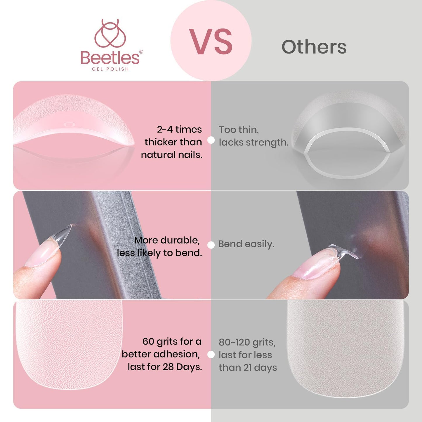 Beetles Gel Nail Tips 576Pcs Pre-shape Short Almond Etch-X Nail Tips,12 Sizes Soft Nail Tips Half Matte False Nails for Spring Nails Full Cover Press On Nail Nail Extensions Set for Women