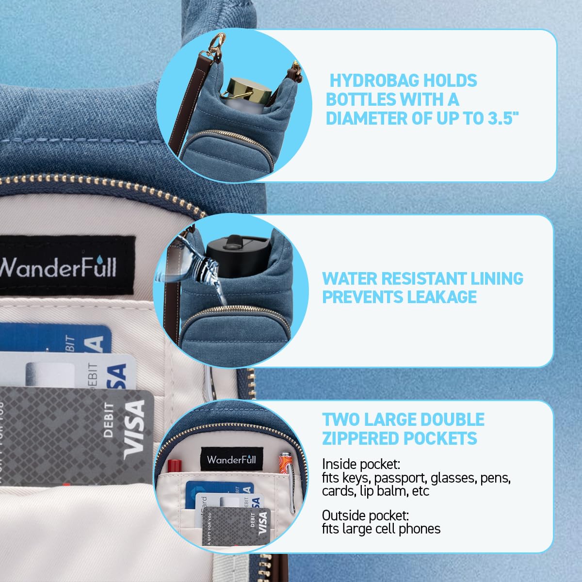 WanderFull Original Crossbody HydroBag | Quilted Water Bottle Carrier & Adjustable Vegan Leather Strap | Denim Tote with Two Pockets for Phone & Accessories | Carry Travel Essentials (Blue)