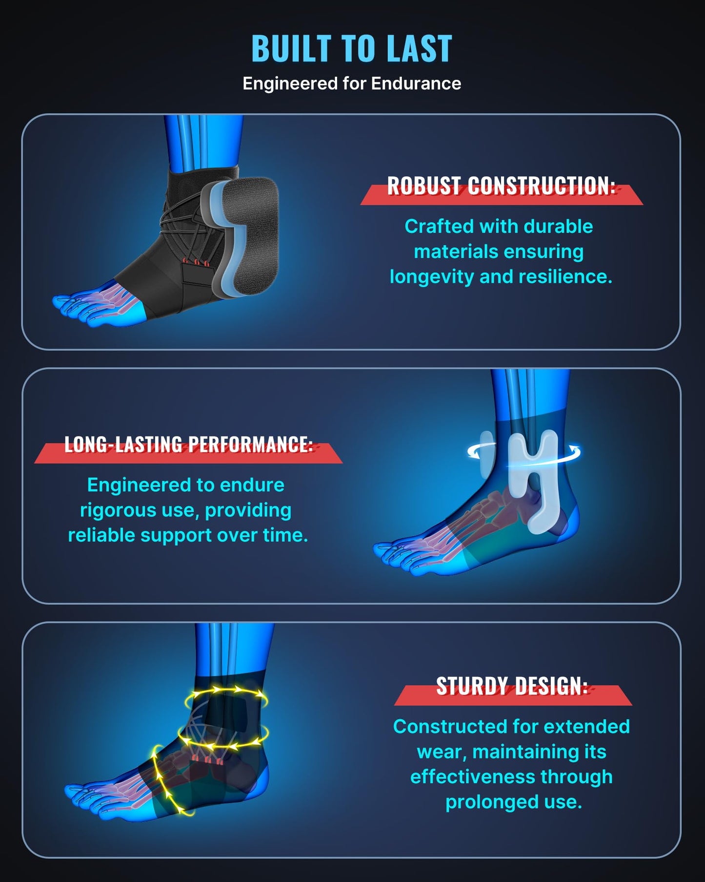 Fit Geno Ankle Brace for Sprained Ankle: Quick Release Ankle Support for Men Women Adjustable Breathable Foot Brace Ankle Stabilizer for Sport Basketball Volleyball Plantar Fasciitis (XL/XXL Right)