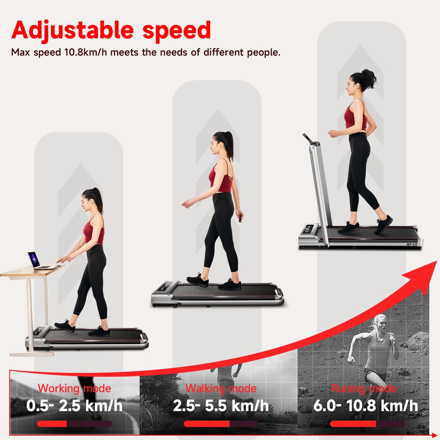 RHYTHM FUN Foldable Treadmill, 300 lb Capacity Walking Pad 2.5HP Treadmill Under Desk, Portable Treadmill for Home and Office, Folding Treadmill 2 in 1 with Remote Control, LED Display (SL-C5)