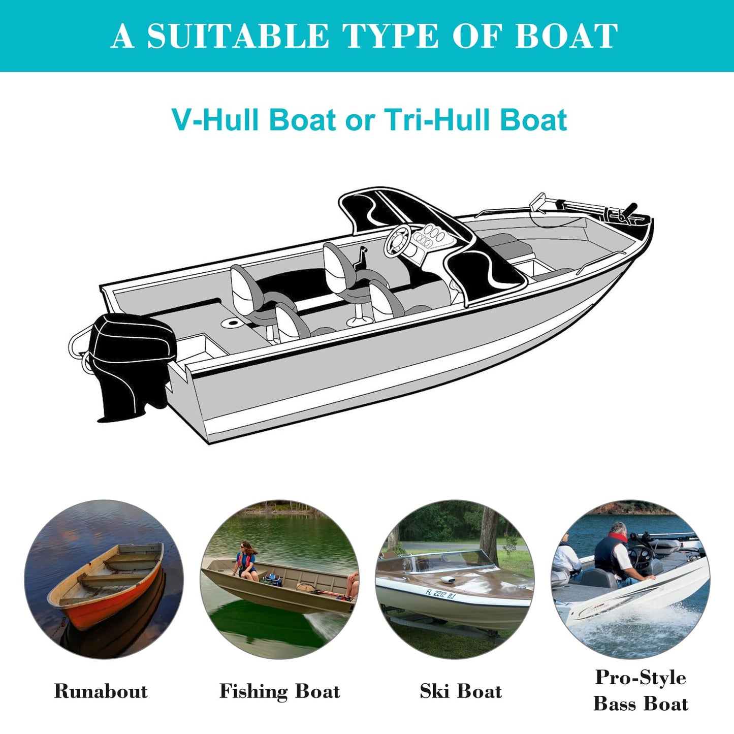 Comcaver Trailerable Boat Cover, Heavy Duty 800D 100% Waterproof Marine Grade Oxford Cloth, Weather Resistant Windproof UV & Tear-Resistant V-Hull Boat Cover, 14-16ft Long by 68in Wide, Light Grey