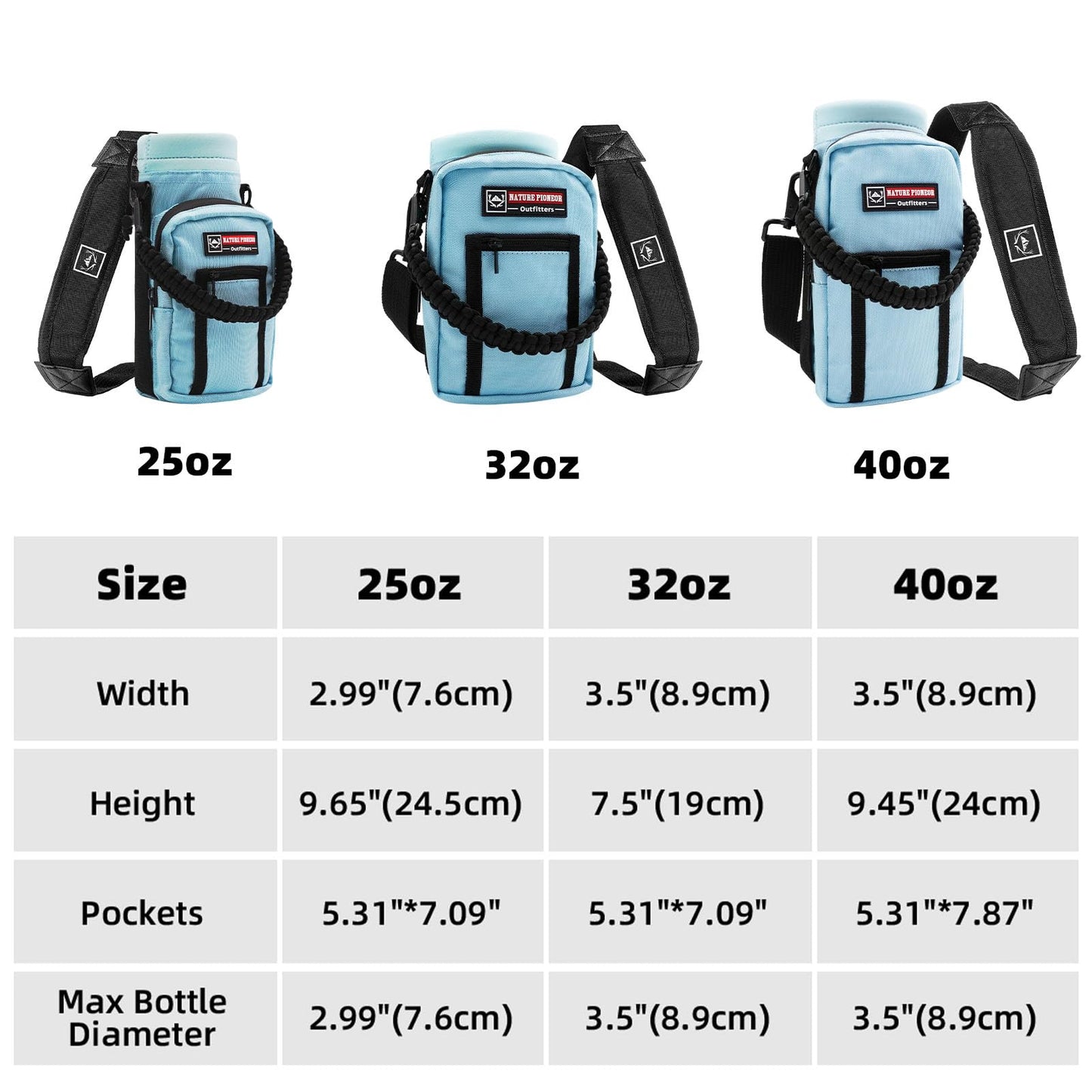 NATURE PIONEOR Insulated Water Bottle Holder with Shoulder Strap for 25 32 40 64 OZ Sports Water Jugs Bottles, Carrier/Pouch Sleeve for Outdoor Camping, Hiking,Gym