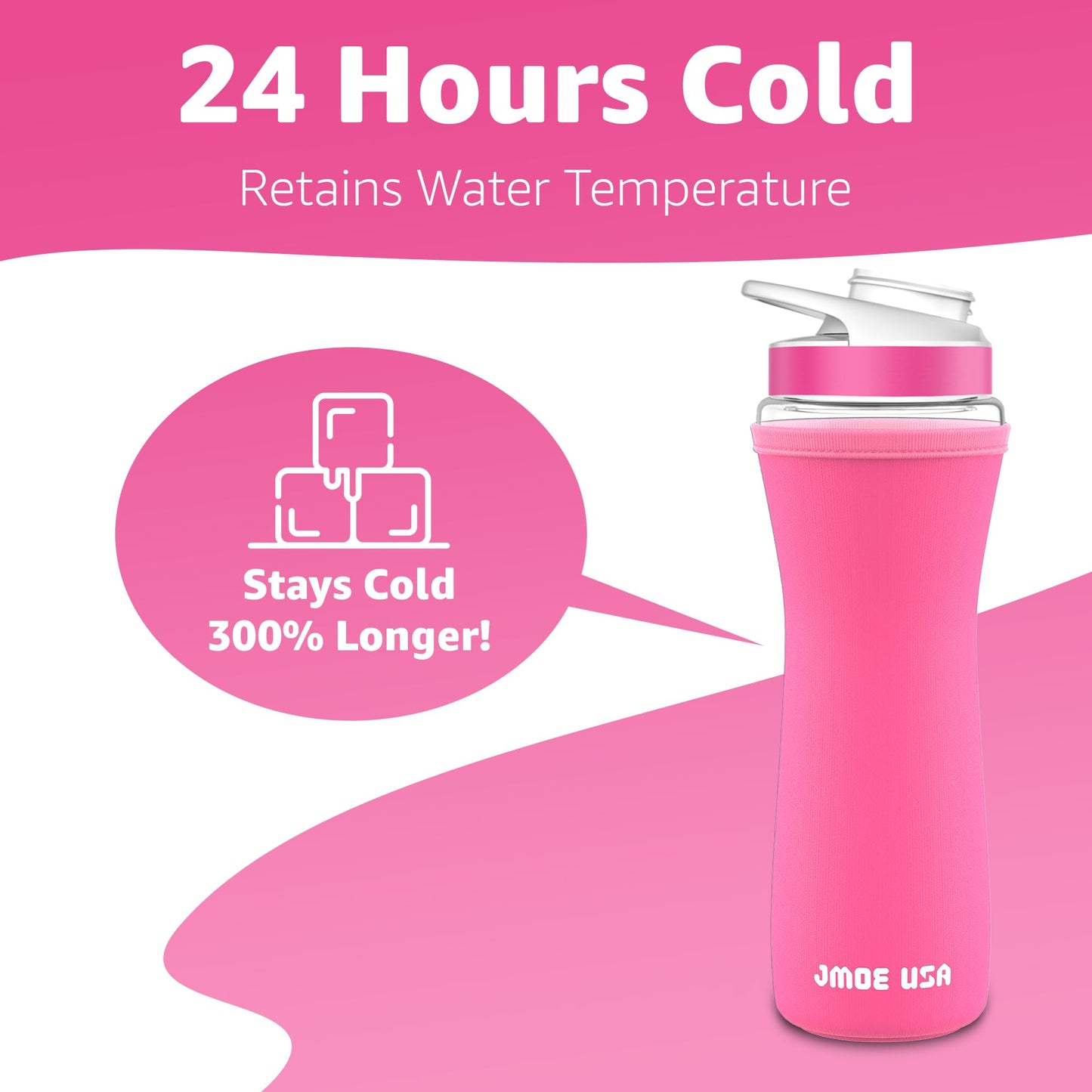 Jmoe USA 22oz Sleeve for Cirkul Water Bottle | Fits 22 oz Plastic and Stainless Steel Bottles | Neoprene Sweat Absorbing Material | Fitted Design | 2-Pack | Insulated Cover (Pink)
