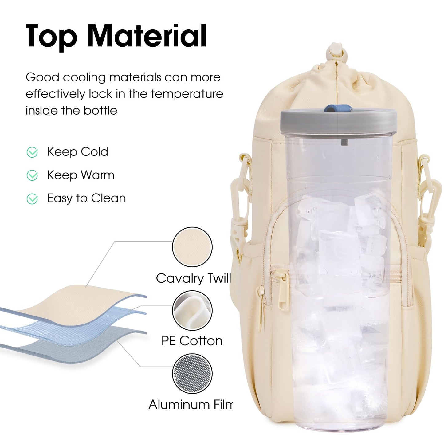 sportsnew Water Bottle Holder with Strap 32oz 40oz Insulated Water Bottle Carrier Sling Bag with Phone Pocket Water Bottle Sleeve for Walking Hiking, Beige, Patent Pending