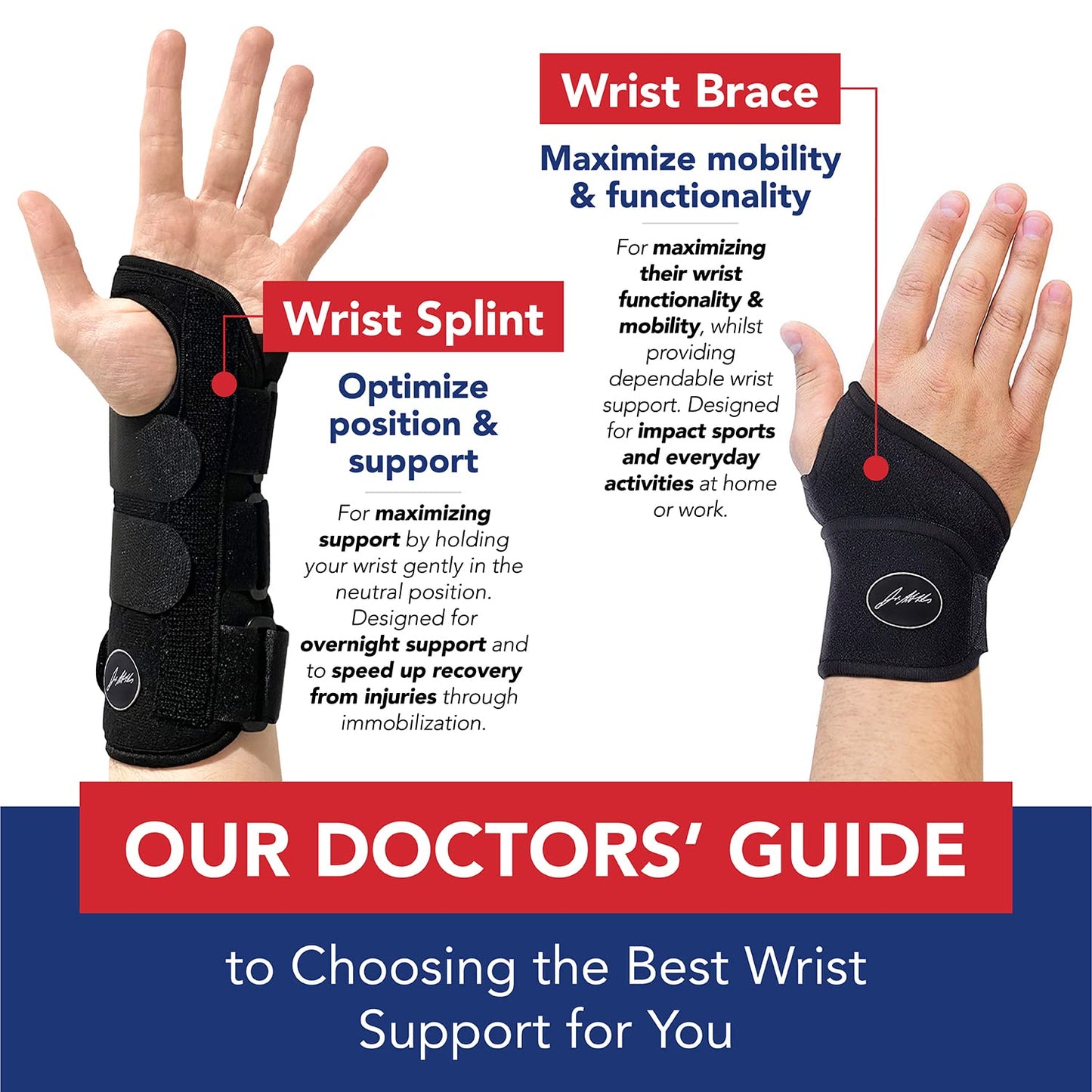 Doctor Developed Wrist supports/Wrist brace - Relief for carpal tunnel, wrist injuries, wrist support for arthritis, hand support, hand & wrist braces, wrist strap and Doctor Handbook (2 Pack Wrist Brace (R and L))