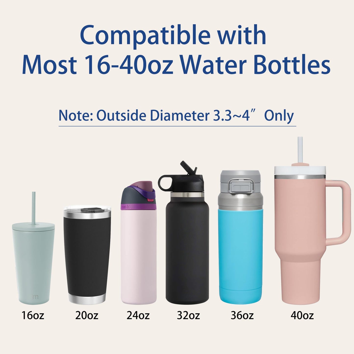 Water Bottle Holder with Adjustable Strap 30-59", Compatible with Stanley 40/30 oz Tumbler, Owala Water Bottle, Hydroflask, YETI and More, Water Bottle Carrier for Stanley Cup Accessories, Grey Retro