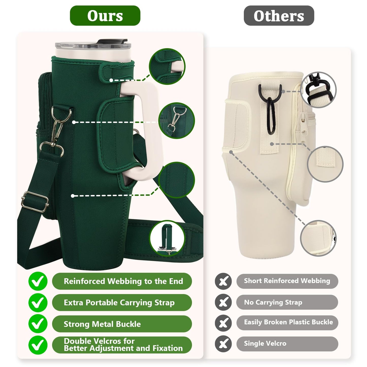 Water Bottle Carrier Bag with Phone Pocket Compatible with Stanley/Meoky 40 oz Tumbler with Handle,Neoprene Water Bottle Holder Pouch with Adjustable Strap Compatible with Stanley Cup Accessories