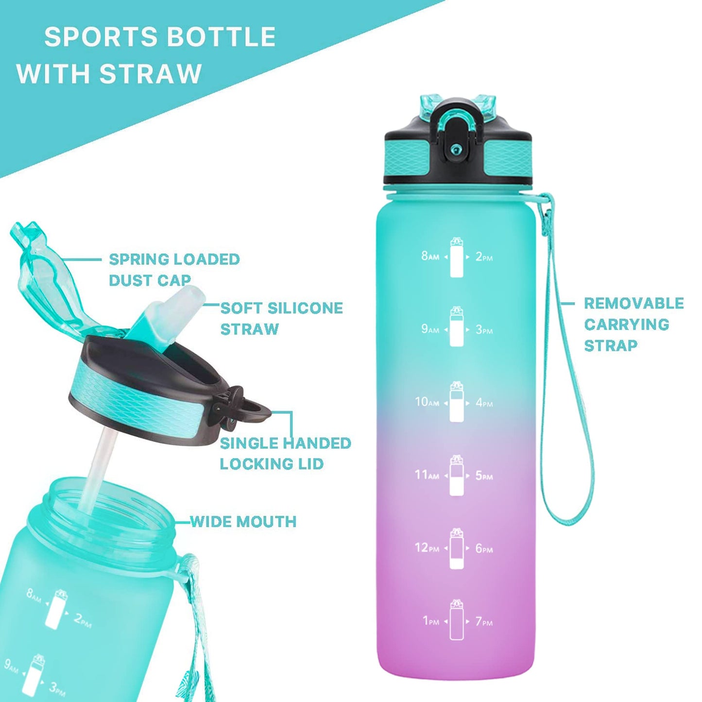 EYQ 32 oz Water Bottle with Time Marker, Carry Strap, Leak-Proof Tritan BPA-Free, Ensure You Drink Enough Water for Fitness, Gym, Camping, Outdoor Sports(Green/Purple Gradient)