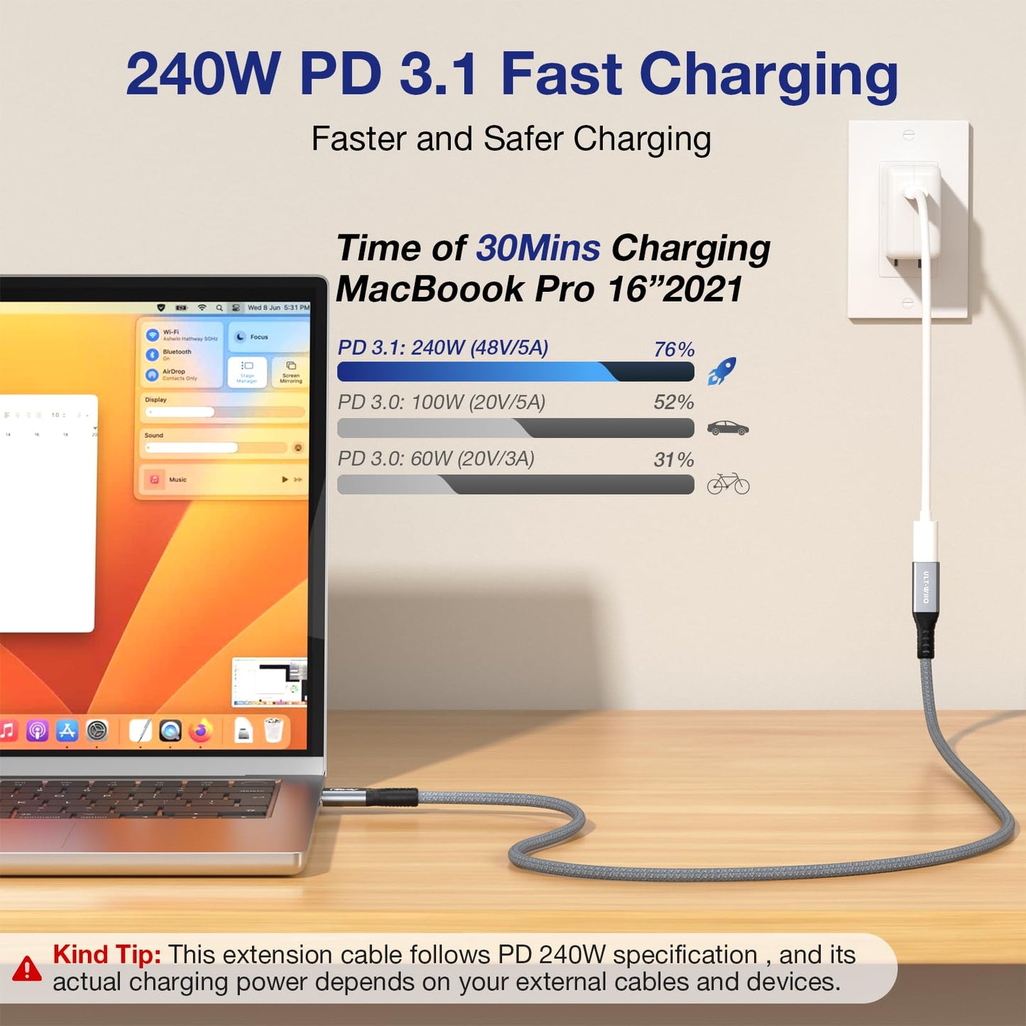 1.64FT USB 4 Extension Cable for Thunderbolt 4, 240W Male to Female Super Fast Charging, 40Gbps USB 4 High Speed Data Transfer, 8K@60Hz Type C Video Extender Cable for USBC Hub/iPhone16/MacBook/iPad