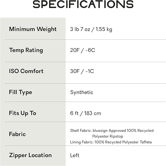 NEMO Equipment Forte Endless Promise Synthetic Sleeping Bag