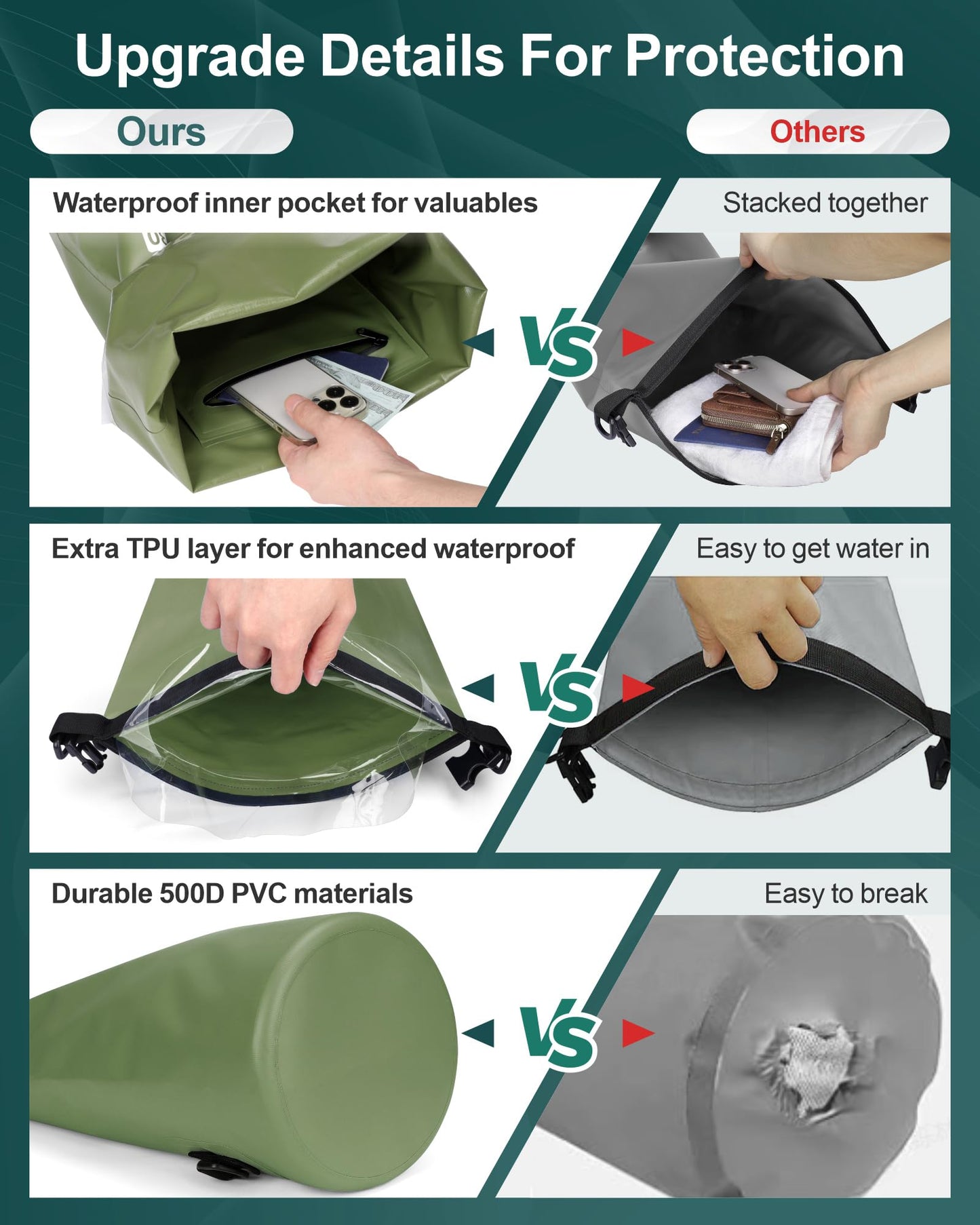 F-color Waterproof Dry Bag Backpack - 5L/10L/20L/30L/40L Lightweight Roll Top Waterproof Pouch Dry Bag with Waterproof Phone Case for Kayaking, Beach, Boating, Paddleboarding, Camping, Fishing