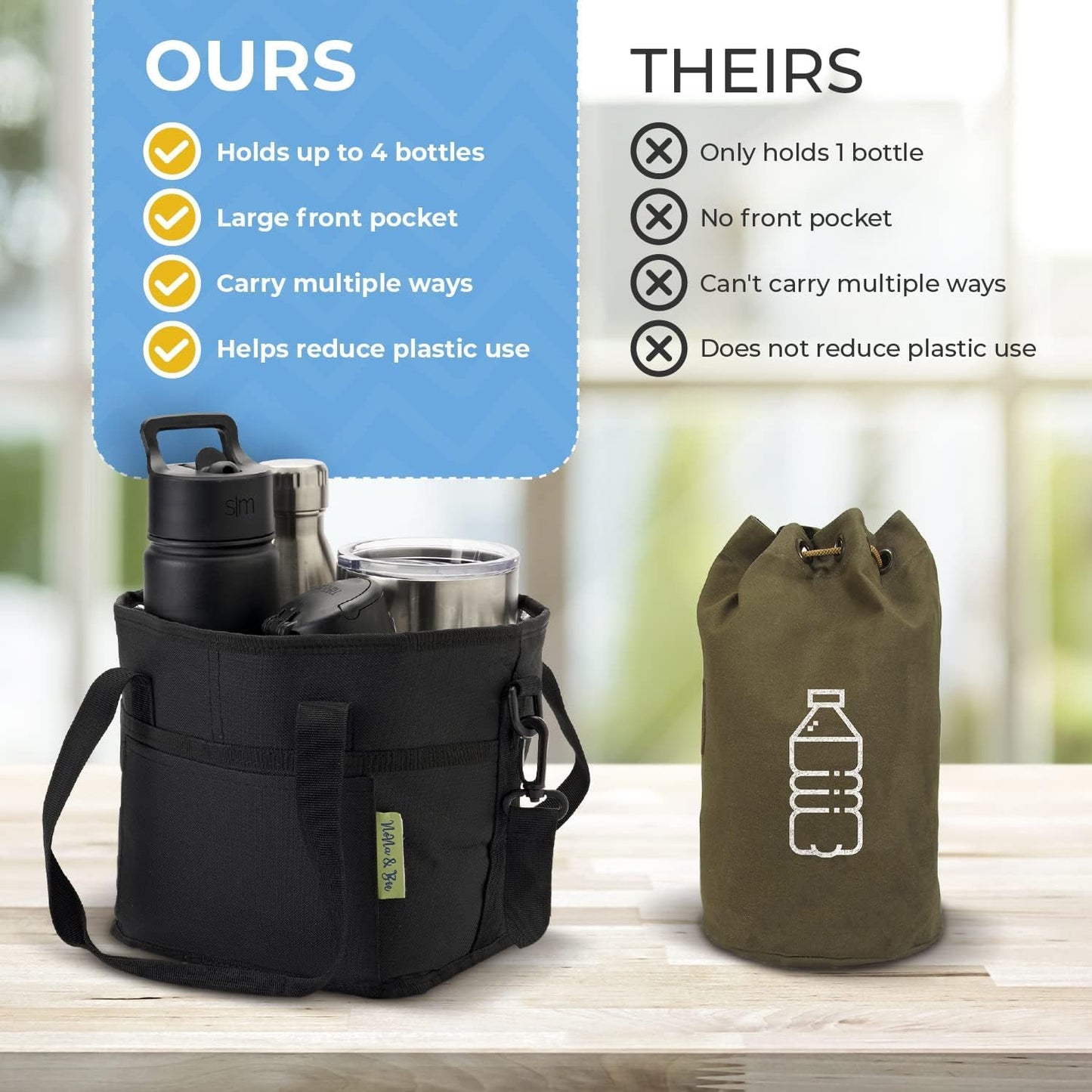 4 Water Bottle Holder with Strap | Family Size 4 Compartment Drink Bag, Multiple Tumbler Carrier Caddy | Adjustable Fits Large & Small Drinks | Hands Free, Won't Tip Over in Car (Blue)