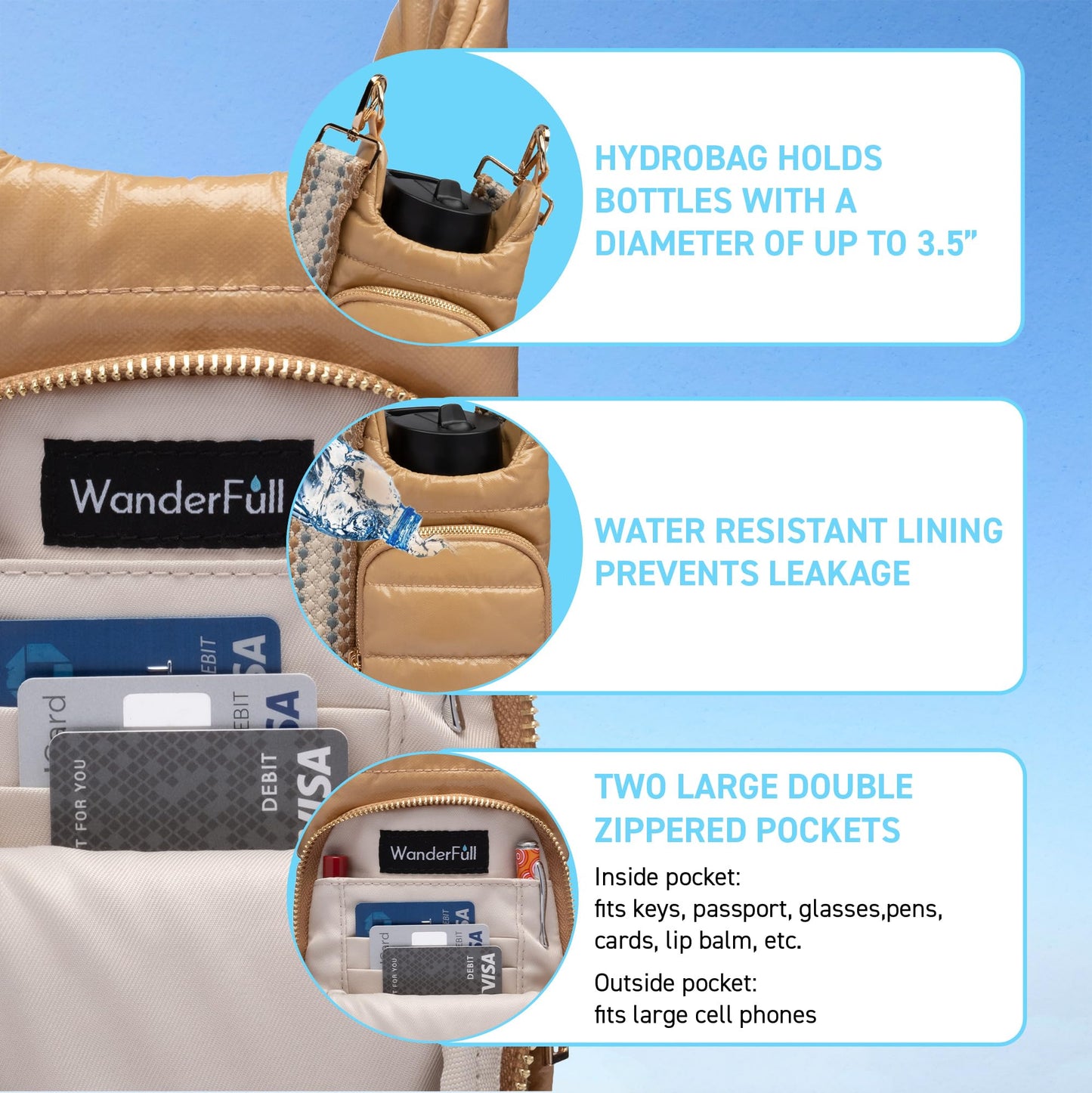 WanderFull Original Crossbody HydroBag | Quilted Water Bottle Carrier | Puffer Tote Tumbler Holder with Pockets for Purse, Phone & Accessories | Carry Travel Essentials (Camel Glossy/Patterned Strap)