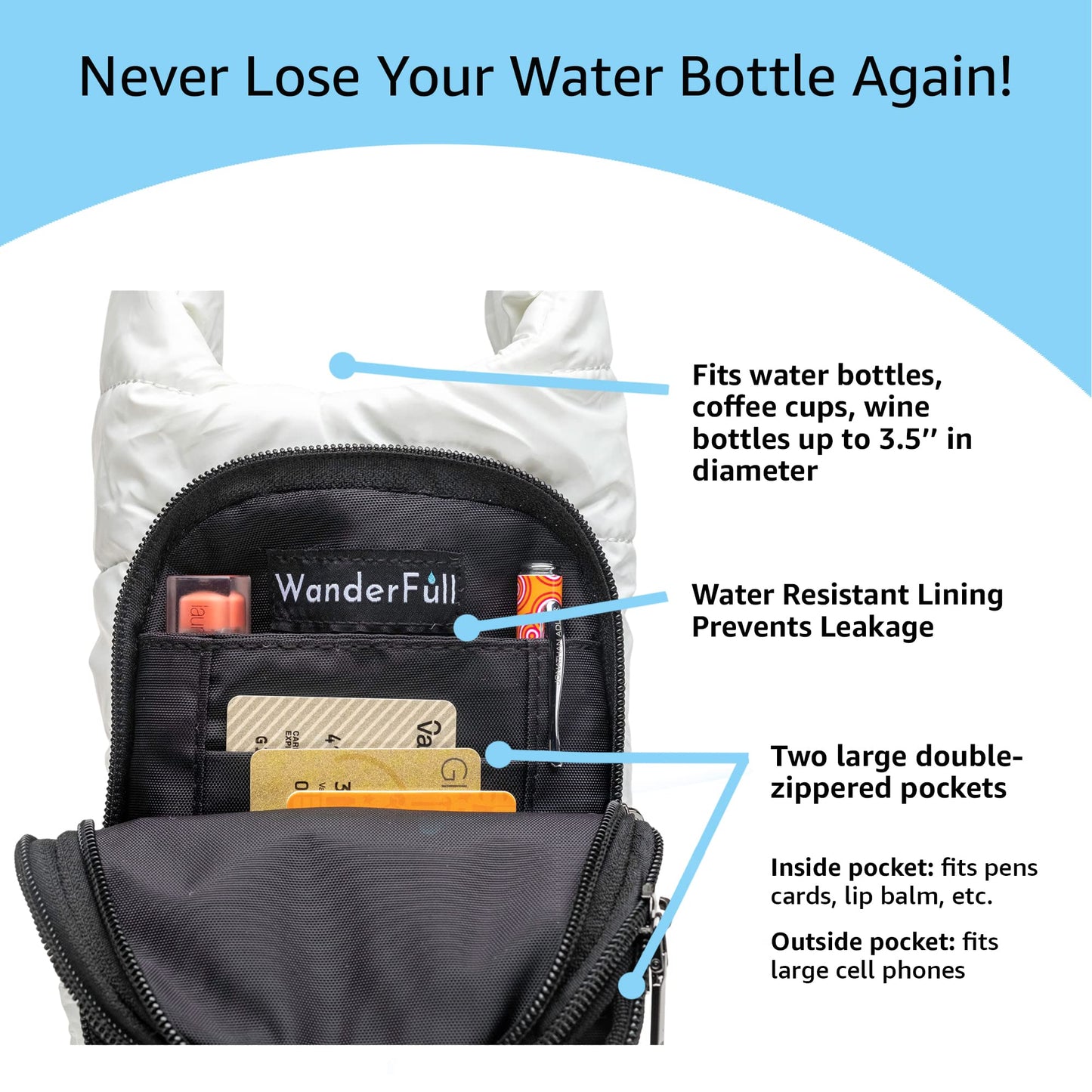 WanderFull Original Crossbody HydroBag | Quilted Water Bottle Carrier | Puffer Tote Tumbler Holder with Pockets for Phone & Accessories | Carry Travel Essentials (White Glossy/Interchangeable Strap)