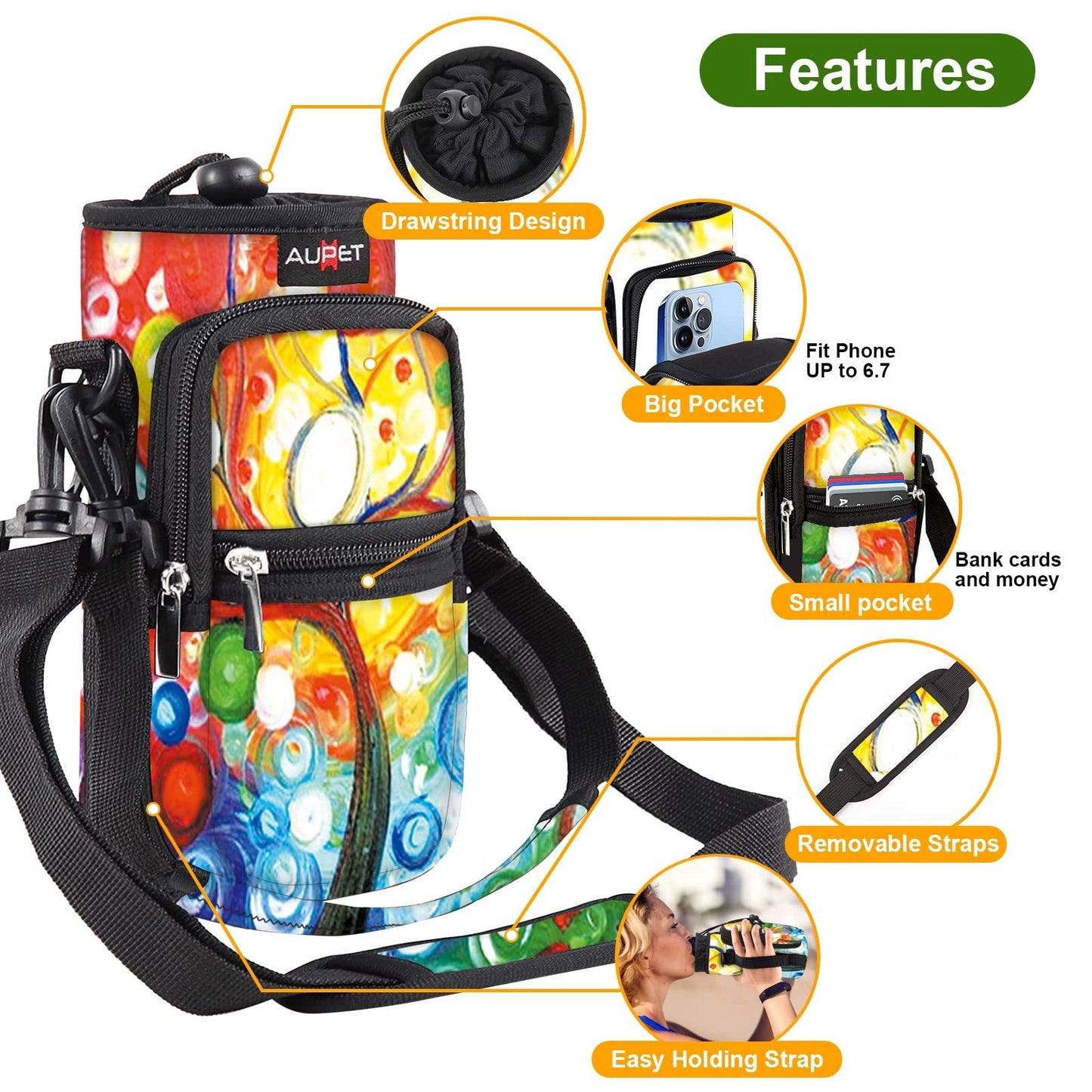 AUPET Water Bottle Sling Bag Sleeve Holder Carrier 25/32/40/64 oz,Insulated Crossbody Water Bottle Case Cover with Strap and Pockets for Men/Women Walking Hiking Camping (25oz, colorful tree)