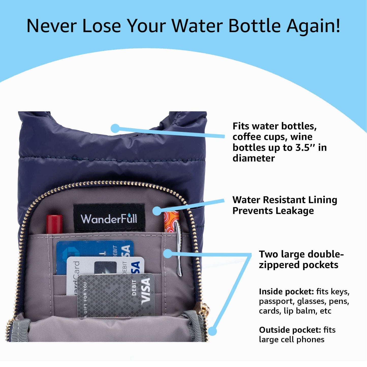 WanderFull Original Crossbody HydroBag | Quilted Water Bottle Carrier | Puffer Tote Tumbler Holder with Pockets for Purse, Phone & Accessories | Carry Travel Essentials (Matte Navy/Patterned Strap)