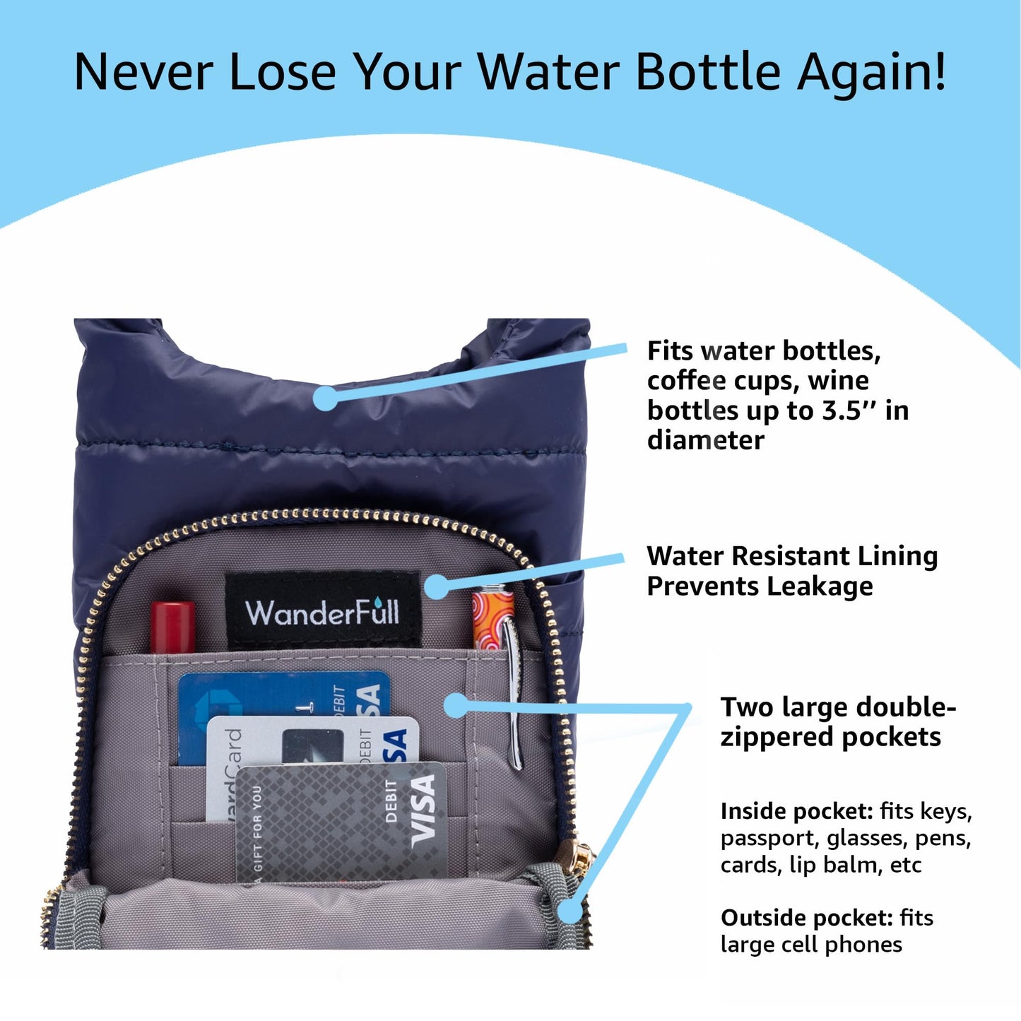 WanderFull Original Crossbody HydroBag | Quilted Water Bottle Carrier | Puffer Tote Tumbler Holder with Pockets for Phone & Accessories | Carry Travel Essentials (Navy Matte/Navy Gold Striped Strap)